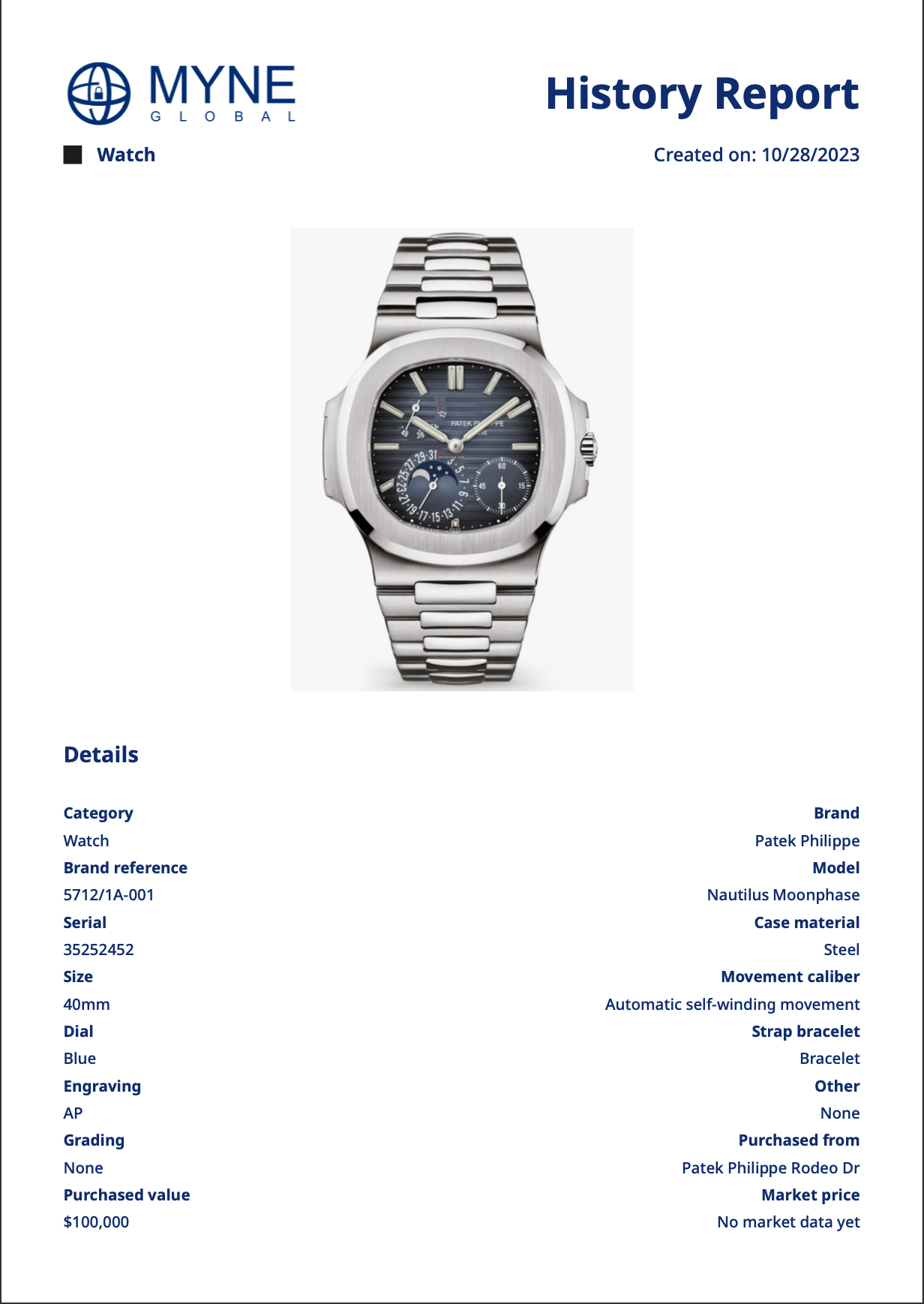 Sample Myne Global history report